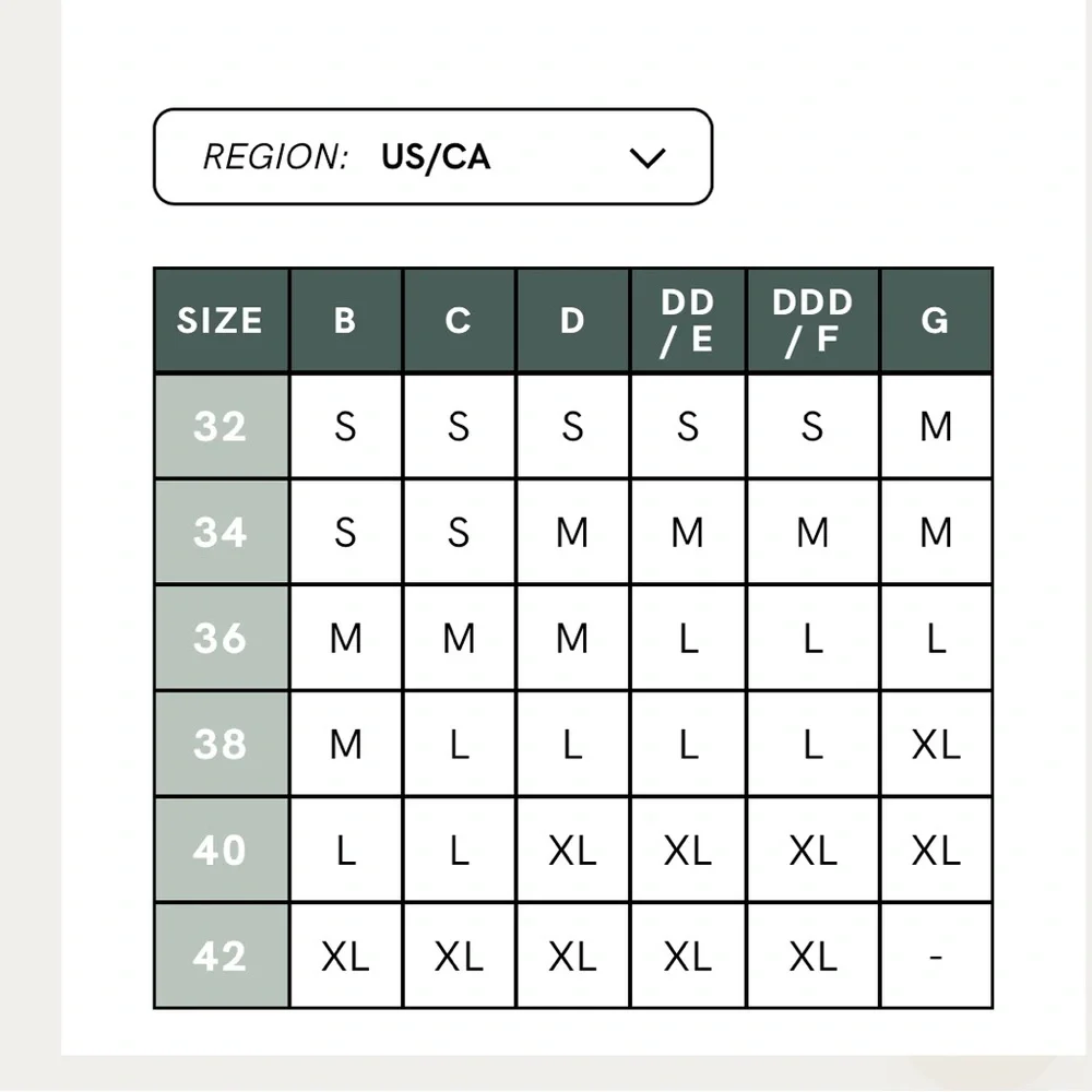 3 Cake Maternity "rock candy" nursing bras - Picture 5 of 5